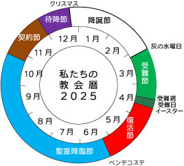 CalendarS2024